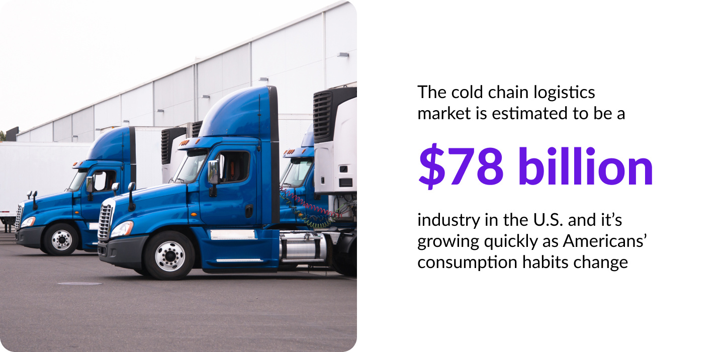 Blog Highlight – Cold Chain